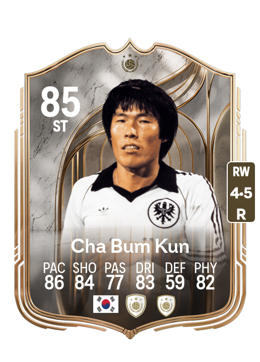 Bum Kun Cha card