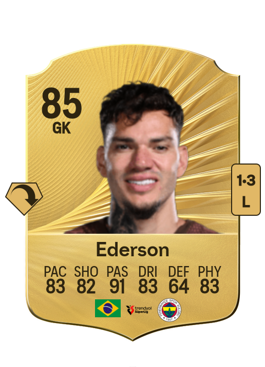 Ederson Santana de Moraes card