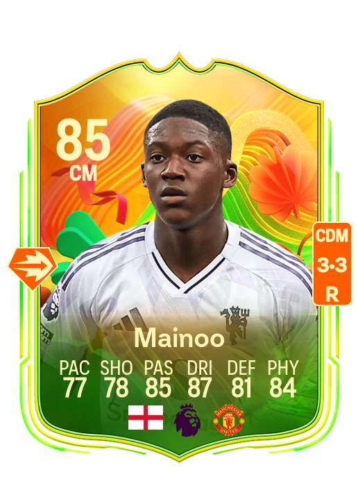 Kobbie Mainoo card