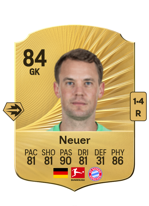 Manuel Neuer card