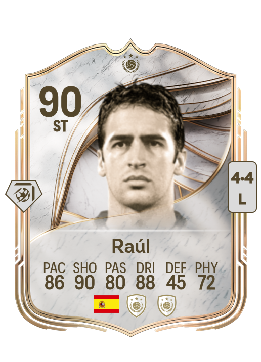 Raúl González Blanco card