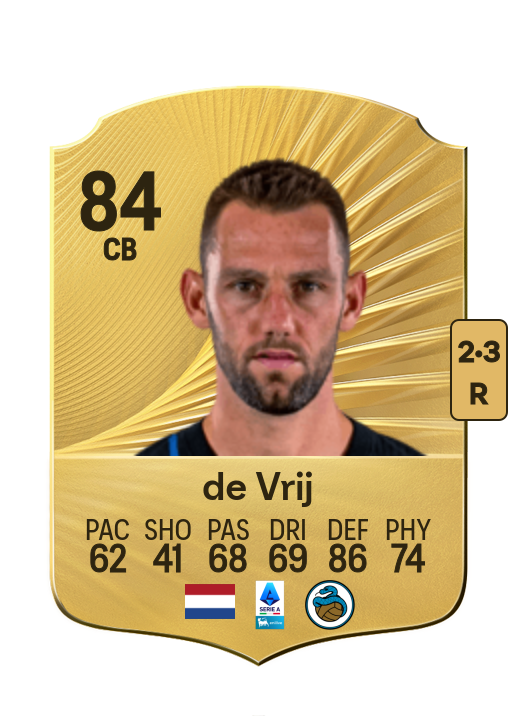 Stefan de Vrij card