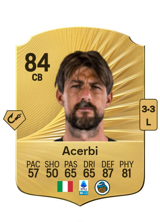 Francesco Acerbi card