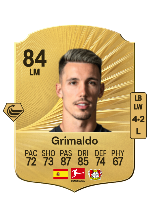 Alejandro Grimaldo García card