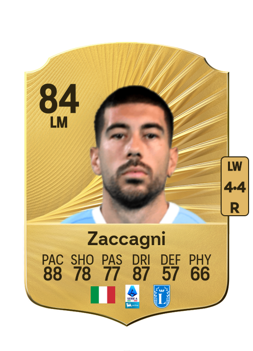 Mattia Zaccagni card