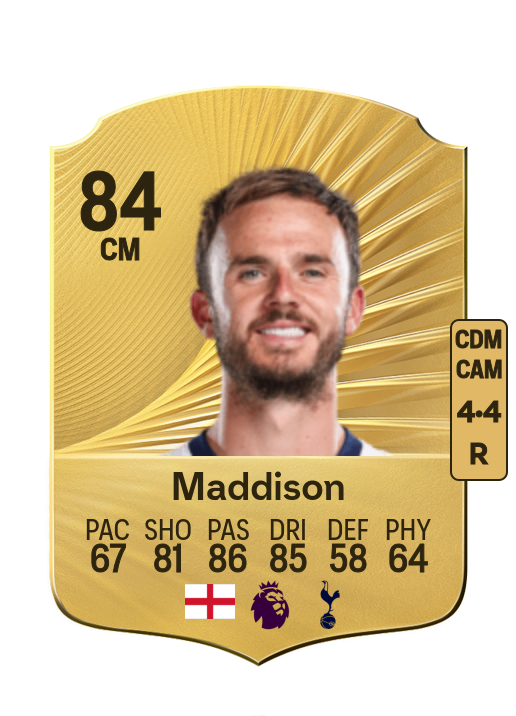James Maddison card