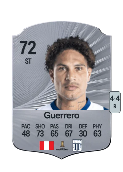 Paolo Guerrero card