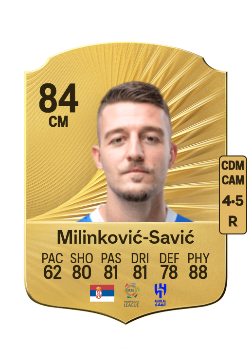 Sergej Milinković-Savić card
