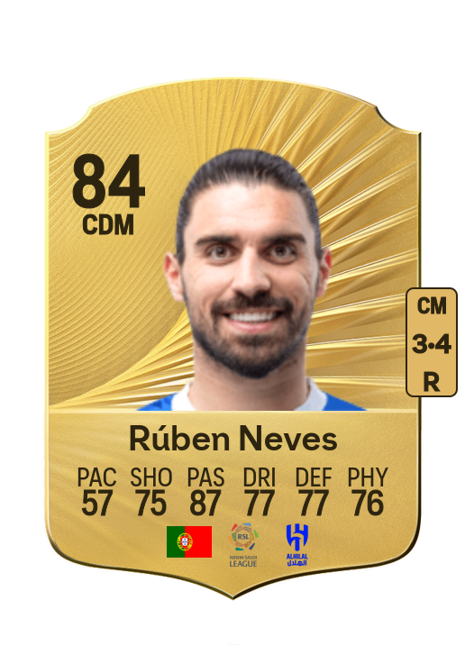 Rúben Diogo da Silva Neves card