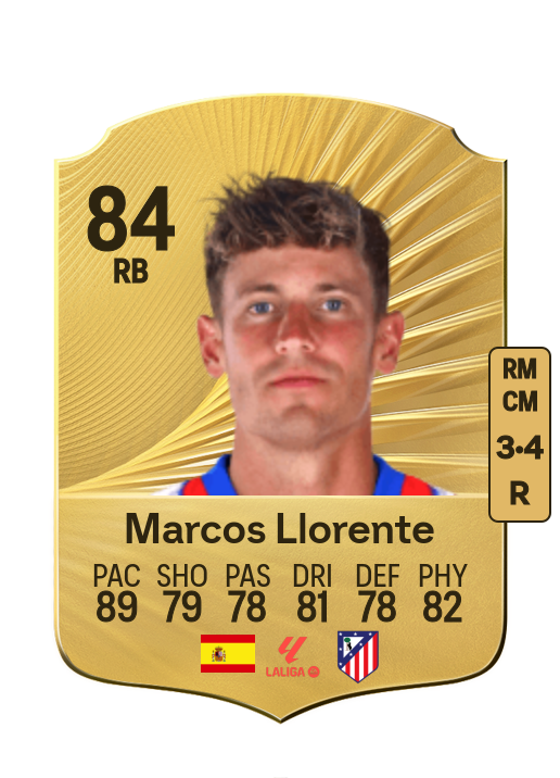Marcos Llorente Moreno card
