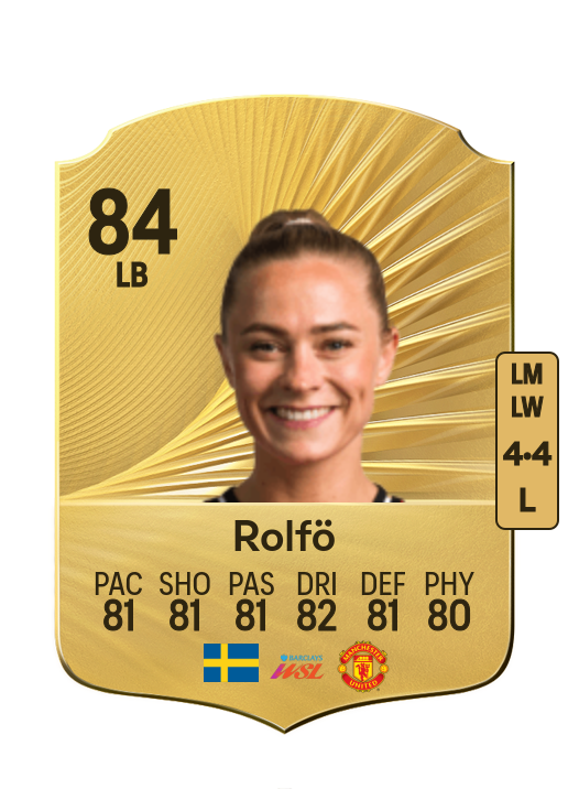 Fridolina Rolfö card