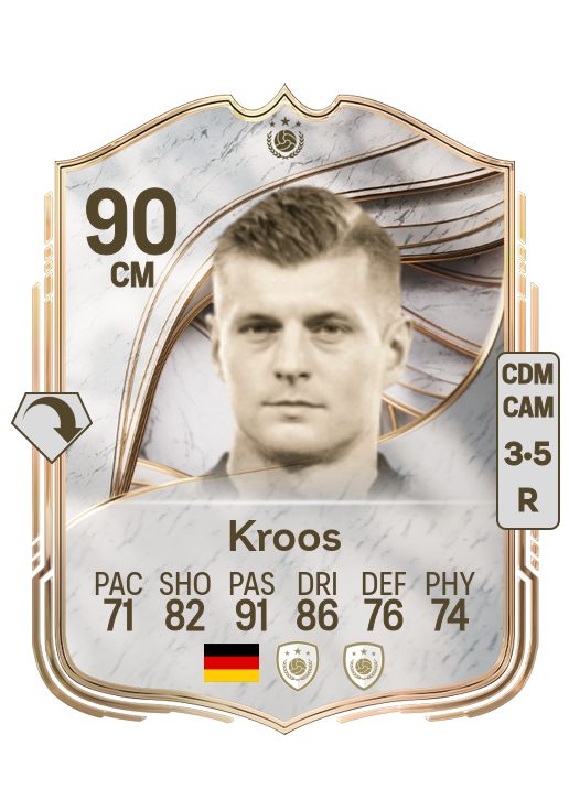 Toni Kroos card
