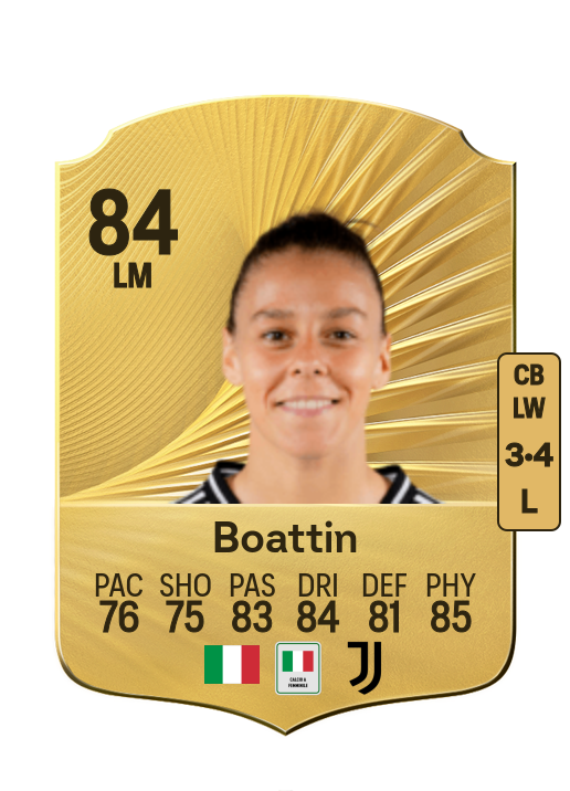 Lisa Boattin card