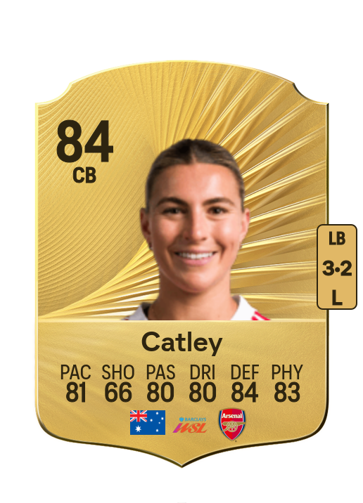 Steph Catley card