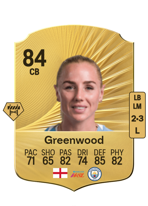 Alex Greenwood card
