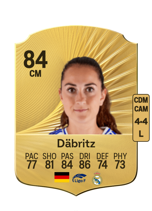 Sara Däbritz card