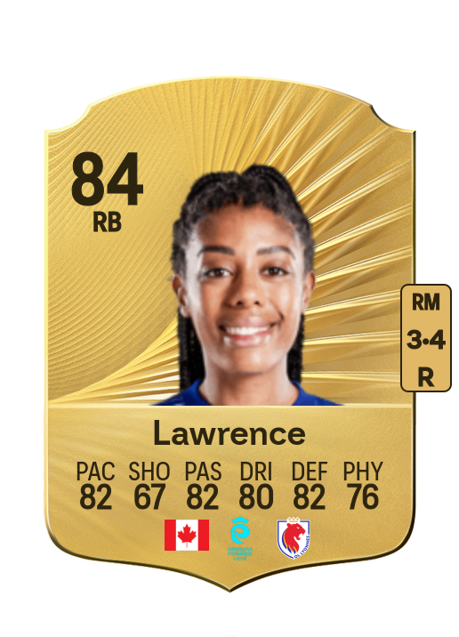 Ashley Lawrence card