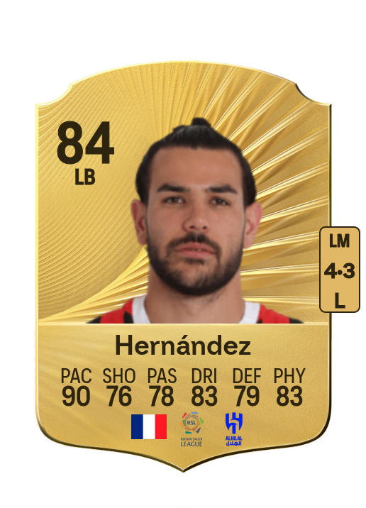 Theo Hernández card