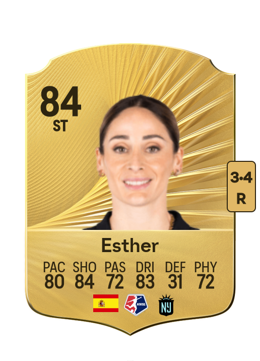 Esther González Rodríguez card