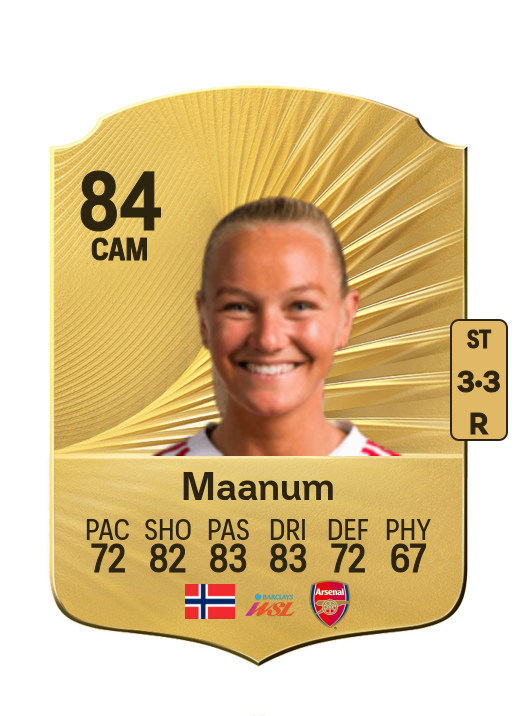 Frida Maanum card