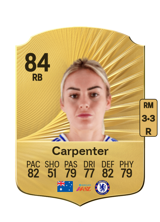 Ellie Carpenter card