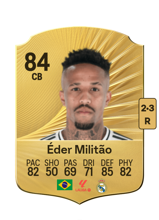 Éder Gabriel Militão card