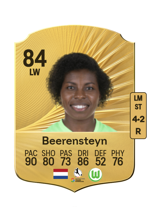 Lineth Beerensteyn card