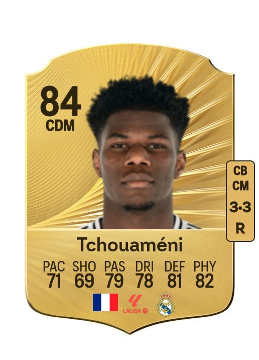 Aurélien Tchouaméni card