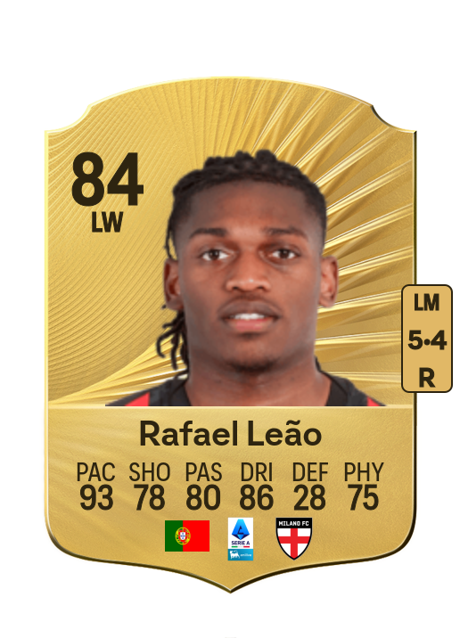 Rafael da Conceição Leão card