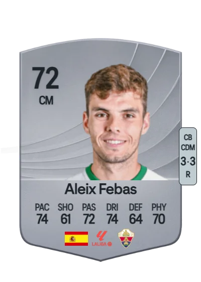 Aleix Febas Pérez card