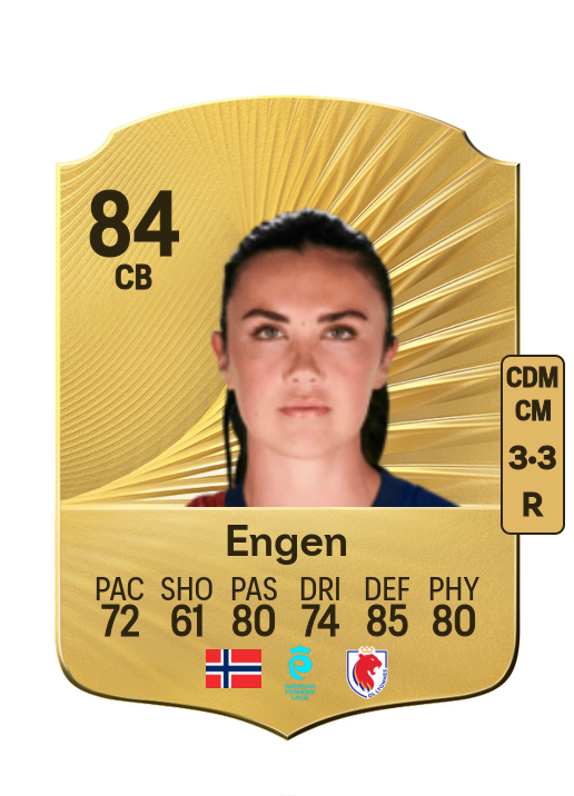 Ingrid Syrstad Engen card