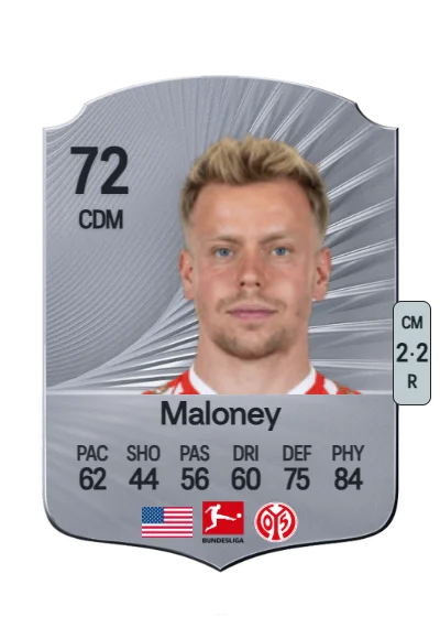 Lennard Maloney card