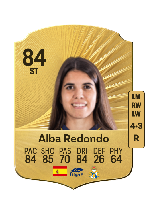 Alba Redondo Ferrer card