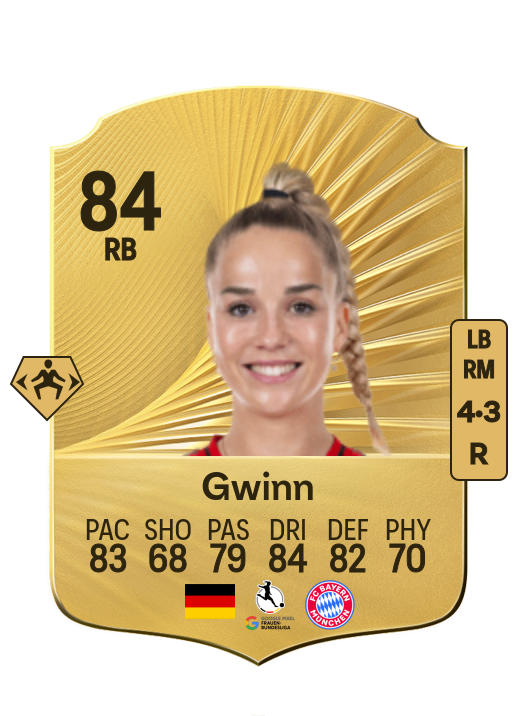 Giulia Gwinn card
