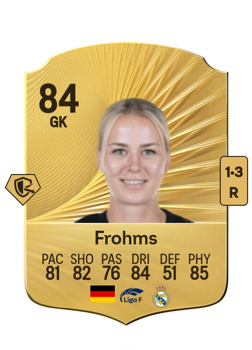 Merle Frohms card