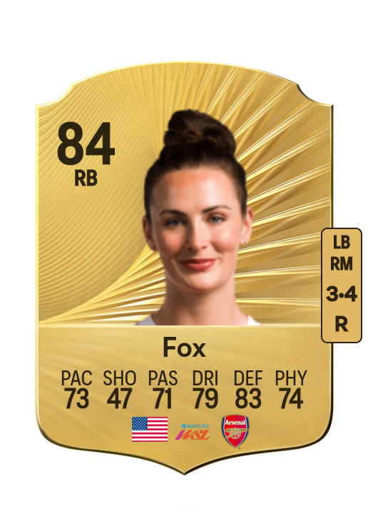 Emily Fox card