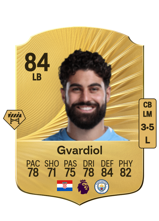 Joško Gvardiol card