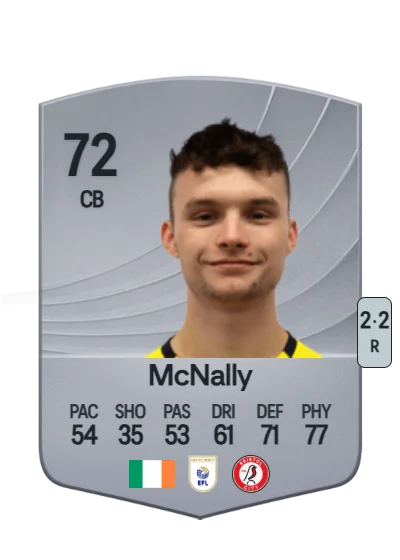 Luke McNally card