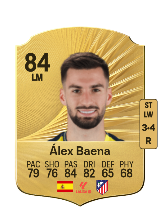 Alejandro Baena Rodríguez card