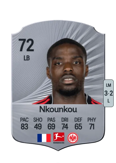 Niels Nkounkou card