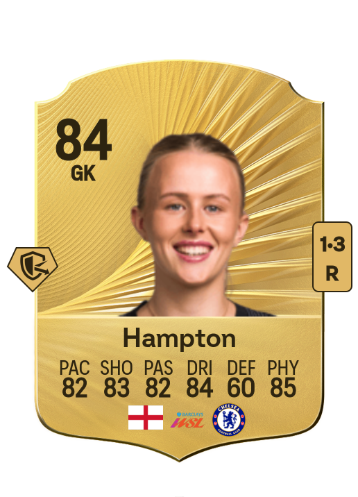 Hannah Hampton card