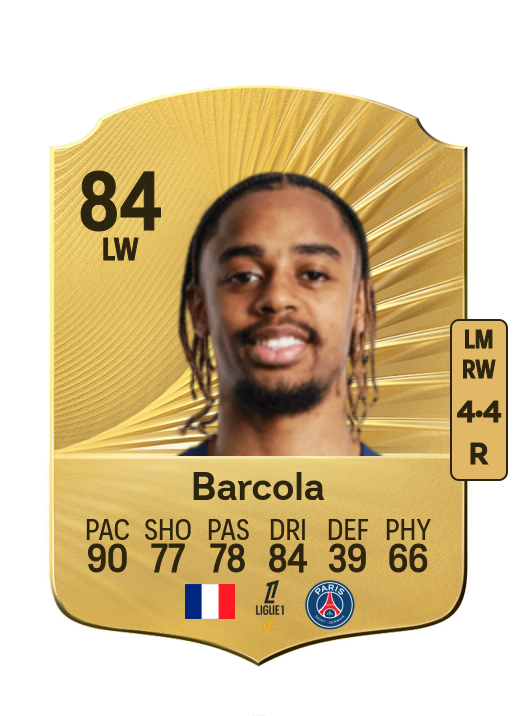Bradley Barcola card