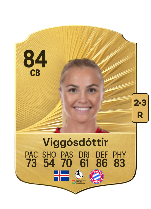 Glódís Perla Viggósdóttir card