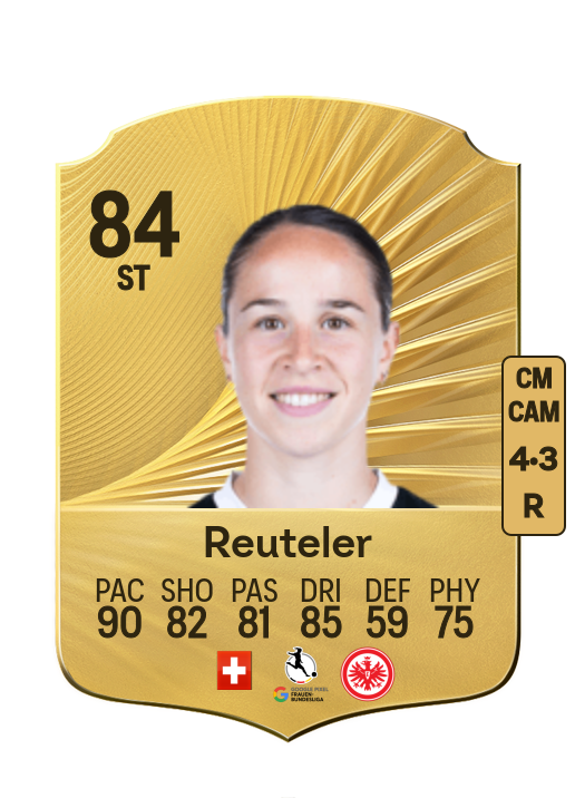 Géraldine Reuteler card