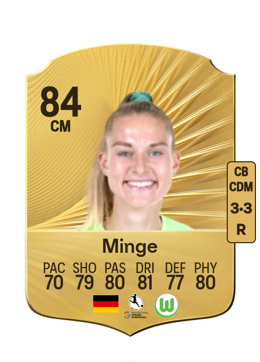 Janina Minge card
