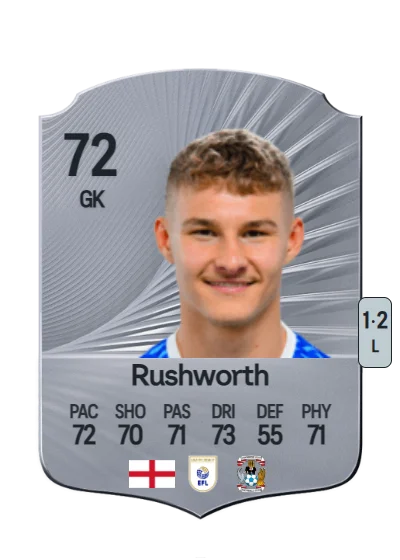 Carl Rushworth card