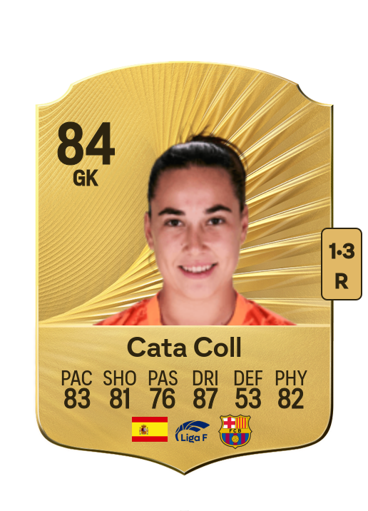 Catalina Thomas Coll Lluch card