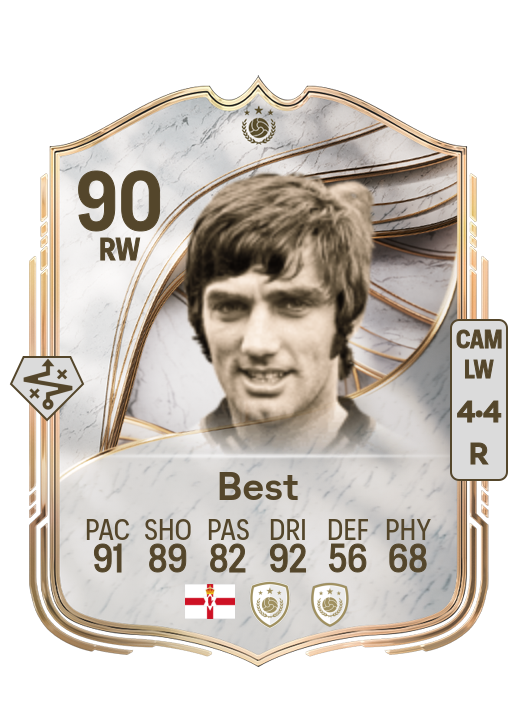 George Best card