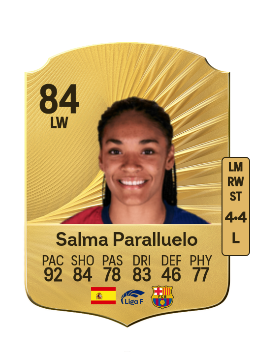 Salma Celeste Paralluelo Ayingono card