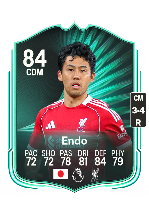 Wataru Endo card